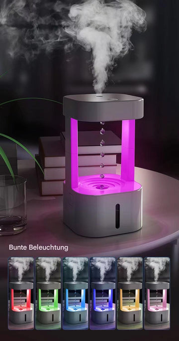 Anti-Schwerkraft-Luftbefeuchter mit Wassertropfen-Rückfluss