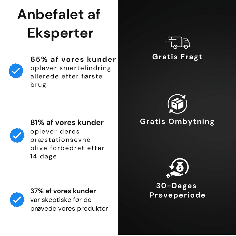 Polar Pro Knæstøtte - Optimal Kompression og Funktionel Støtte - Lindrende