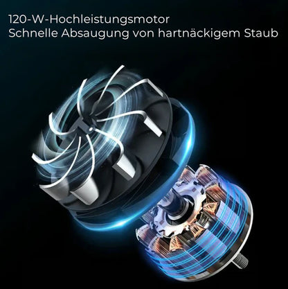 🔥Letzter Tag 49 % Rabatt🔥Kabelloser Handstaubsauger für das Auto